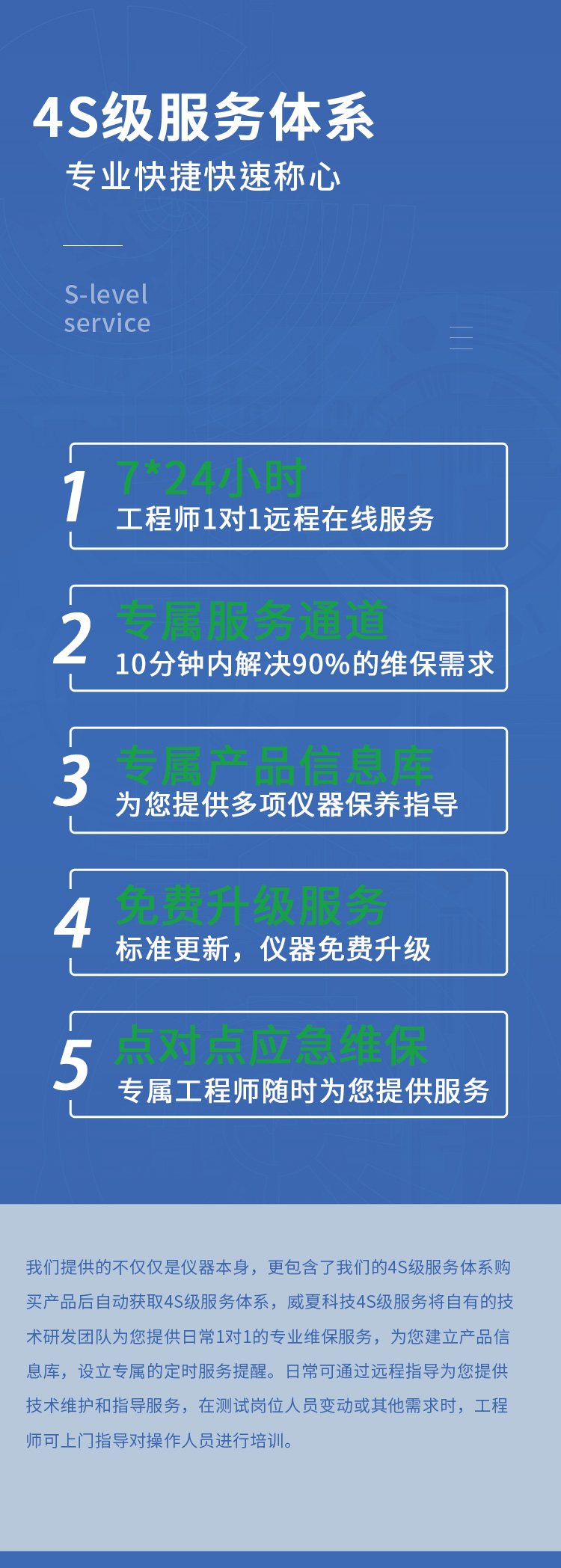 模擬皮膚