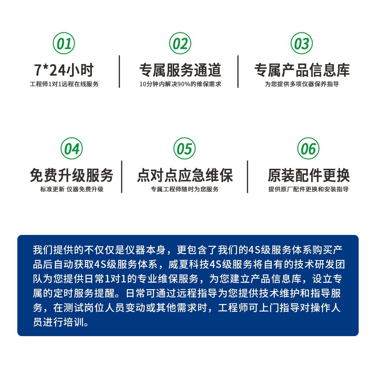 YY/T1710一次性使用穿刺器密封性和阻氣性測試儀